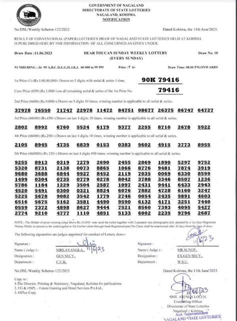 Nagaland Dear Toucan Lottery Results 31.3.2024 Sunday Eve.
